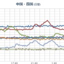 【さすが大阪】…信じられんセンスの悪さ…／（那覇は曇り時々小雨）。　（未OTL）