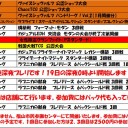 2019年1月の大会予定表です。
