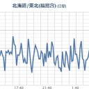 東電福島原発事故の被曝で直接死んだ人だっているんだよ。／東京の高尾に足を伸ばせる方は是非、浅川金比羅宮へ。　（終）