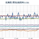 東電福島原発事故の被曝で直接死んだ人だっているんだよ。／東京の高尾に足を伸ばせる方は是非、浅川金比羅宮へ。　（終）