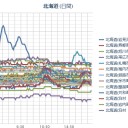 「大王製紙不買」「エリエール買わない」っていうツイートが回ってるんですけど、　（本日終了）