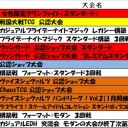 今週の大会情報　1月7日～14日