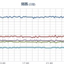 【北九州市】震災がれき焼却／政府と自治体が起こした【公害】。　（未ﾋﾞﾙ）