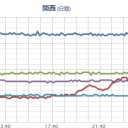 【 Ｍ ６ ．４ 】。　（未ｍａｐ）
