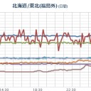 防災対策を見つめ直すのも良さそう。　（未map）
