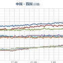 （未宇宙）