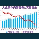 日本の腐ったシステム。／人を大切にしない学問に何の意味があるのか。／もう、再配達しなくていいんだよ。　（中OTL）