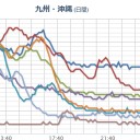 有明の海苔は汚泥肥料。／エアコンクリーニング中に【人が死んでいる】。／そんな修羅場いらないよ。　（中JUMP）