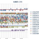 【再掲】（分割）　私自身、自宅では親からの理不尽な暴力、学校では担任が問題児として私を扱うストレスで、子供の頃は毎日がつらくてたまらなかった。個人として否定され続けた時間だった。