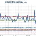 【再掲】（分割）　私自身、自宅では親からの理不尽な暴力、学校では担任が問題児として私を扱うストレスで、子供の頃は毎日がつらくてたまらなかった。個人として否定され続けた時間だった。