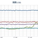 （中チャ）