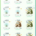 ポケモンGo　ウリムー　コミュニティデイ