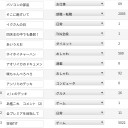 タグが空母TITなので