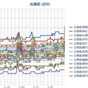 【 道警 】命を守ってほしい。 ／【 札幌 ０．０ ４０ μ 】。／泊原発の件で、。。。　（作業大遅延中！…４時間遅れッ！）（０９：４０～）。（中JUMP）