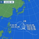 【 社会が爆発中で 】 政治などしてる場合じゃない。／よく見るんだ。観察するんだ。何が本当の「目的」なのかをね。　（未ＯＴＬ）