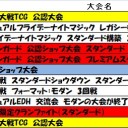 今週の大会情報　2月25日～3月7日