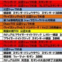 3月の大会情報