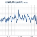 なぜ【 ステロイド医薬品 】があるのか。／編集されてしまうと。／警察は反日左翼。／国家権力批判は規約違反らしい！　（中ＯＴＬ）