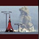 【 エヴァンゲリオン 版権元】も資本参加している。／それは報道と呼べる代物ではなく、犯罪行為に近い。／知らないってのは罪ですね。／少数派の日本人は、海外に行くしかないのかしら？　（中ＯＴＬ）