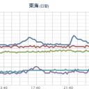 「合意なき◆◆」を回避する。／事件化されている何倍も被害があると考えて間違いないです。　（中ｃｍ）