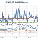 …とりあえず、【ビシ】殺ってきまーす…★★