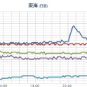 移住して、何があろうと、どんなに泣こうと、どんなに故郷が恋しくとも、／【 子を生かす 】。　（未JUMP）