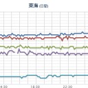 【 平和的 解決。】　（中ｃｍ）
