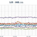 【 平和的 解決。】　（中ｃｍ）