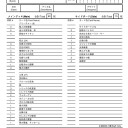 3/21のblack frog禁止解除モダン