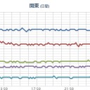 【エセニュースを見破る。】／すべて子供たちのためです。／楽しませて欲しいなぁと思ったのでした…！／このツイートは表示できません。　（未JUMP）