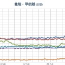 【エセニュースを見破る。】／すべて子供たちのためです。／楽しませて欲しいなぁと思ったのでした…！／このツイートは表示できません。　（未JUMP）