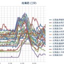 （　沙　義　要　忠　）