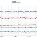 【 フクイチ 】（スパイク）。　（未ｃｍ）