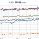 【　早く　寝る！】　　　　　　（未ｃｍ）
