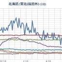 （午後の　詐欺　妖厨。）
