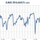 原子力業界そのものが「原子力規制法罰則規定第一条記載」のテロリストですからね。　（１１：１１）。