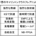 増税したくせに医療や福祉減らしてる安倍。／ほんの少数のカルト集団が国を支配している。／北朝鮮の映像みたいだなぁ。不気味。　（中OTL）