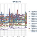 【 Ｍ ４．３ 】（震度２＠ 札幌・東区元町）／【 札幌 ０．０ ４９ ⇔ ０．０ ３６ μ 】（ ± ０ ℃ ）（ 積雪 ２ｃｍ）。　（作業中！５：５５～！）（中JUMP）