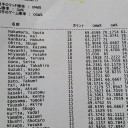 4/7の第38回MMM