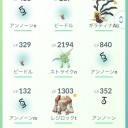 ポケモンGo　スペシャルウィークエンド伊藤園　セブンイレブン