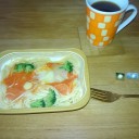 新しい門出だなぁ（入学式）♪
