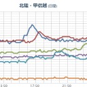みんな早く気付いてね。　（自己中）