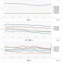 ★【 福井 線量 急上昇！】⇔（★データ消された！）。　（中ｃｍザセツ。）