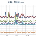 【ニューワールドオーダー】／職業は、デマサイト「政治知新」の管理人だってさ。　（未JUMP）