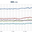 やばいっす／今夜が山田／【熊本地方】 リュックをチェック。　（終）