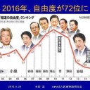 「俺は悪くないお前が悪い」の一点張り／恐らく常習犯じゃないかと。　（終）
