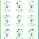 ポケモンGo　タツベイ　コミュニティデイ