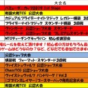 今週の大会情報　4月15日～4月25日