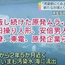 しつがいき・・・・