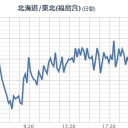 不審な事はよく調べて欲しい。／闇が深すぎて、笑える(笑)